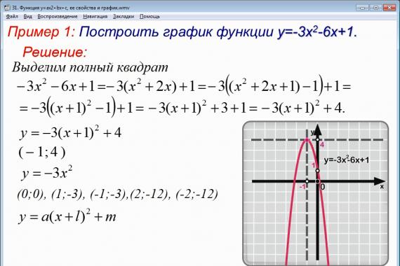 Как построить параболу? Что такое парабола? Как решаются квадратные уравнения? Презентация «Функция y=ax2, ее график и свойства Функция ax2 bx c что